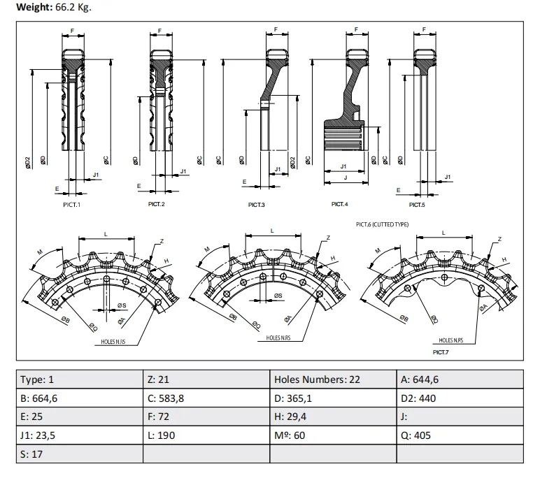 E315 Sprocket for Excavator Part drawing)